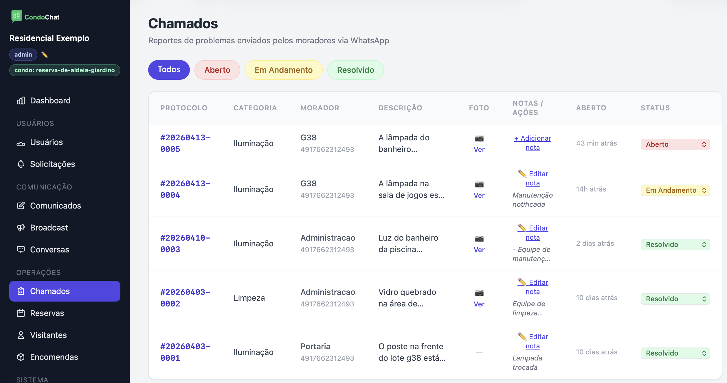 Painel admin: chamados com protocolos e notas de resolução